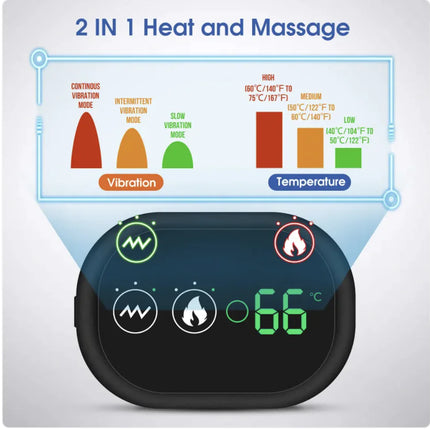 USB Rechargeable Electric Heating Shoulder Pad